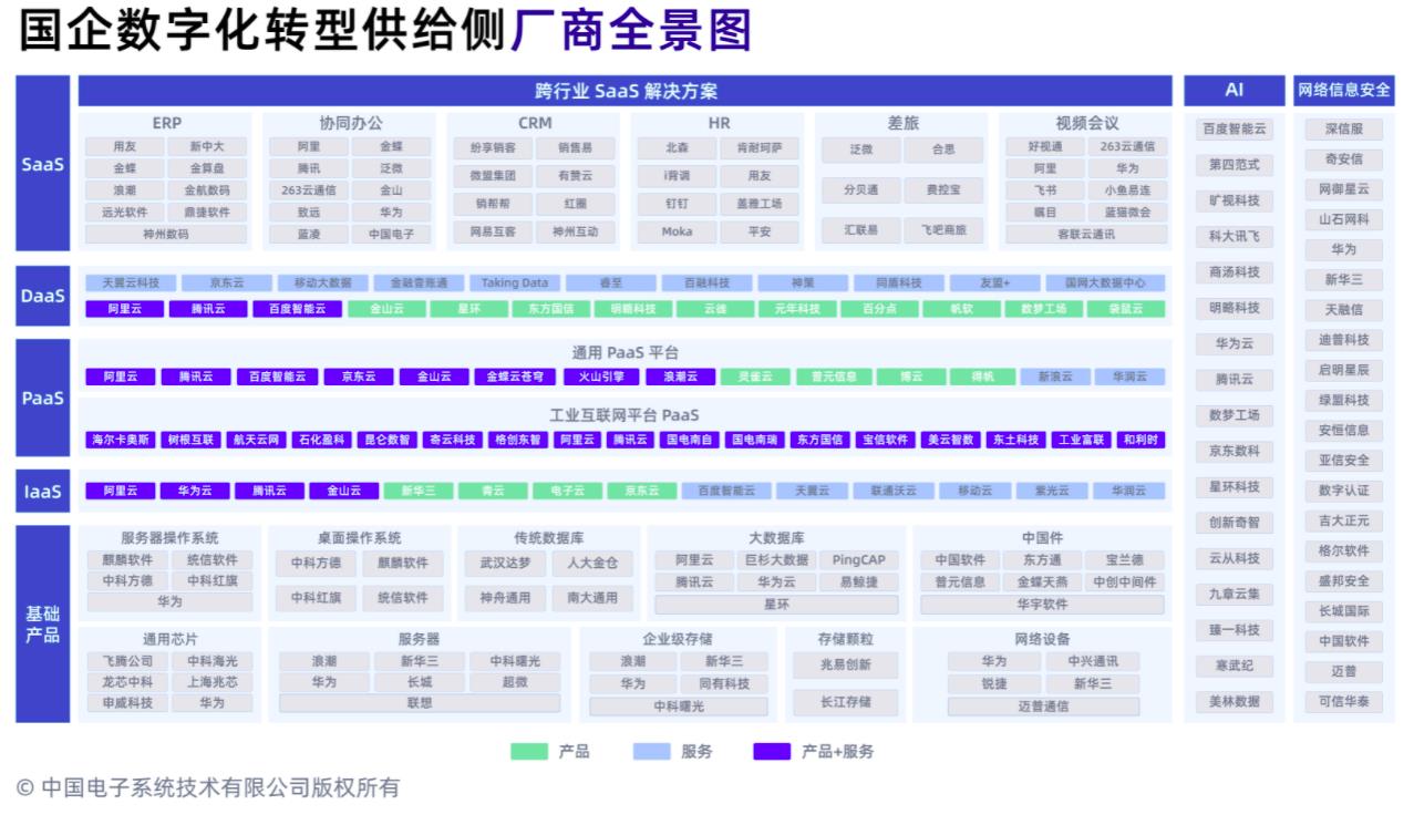 新中大软件免费试用
